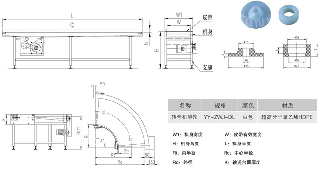 帶式輸送機規(guī)格