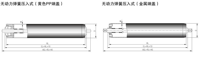 傳動滾筒