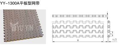 平板型網帶