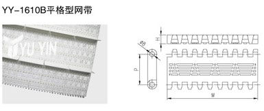 平格型網帶