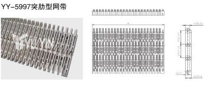 突肋型網帶